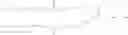 Fig. 09 - Ionizable cationic lipid for RNA delivery