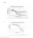 Fig. 09 - 18-20 MEMBER BI-POLYCYCLIC COMPOUNDS