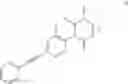 Fig. 173 - Ethynyl derivatives