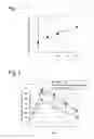 Fig. 02 - COMPOSITION WITH HIGH CONTENT OF CYCLIC DIPEPTIDE