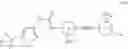 Fig. 03 - Substituted urea derivatives and pharmaceutical uses thereof