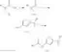 Fig. 79 - Substituted urea derivatives and pharmaceutical uses thereof