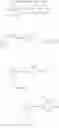Fig. 84 - Substituted urea derivatives and pharmaceutical uses thereof
