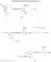 Fig. 89 - Substituted urea derivatives and pharmaceutical uses thereof