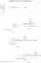 Fig. 90 - Substituted urea derivatives and pharmaceutical uses thereof
