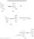Fig. 93 - Substituted urea derivatives and pharmaceutical uses thereof