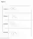 Fig. 02 - Water-soluble triazabutadienes