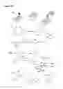Fig. 16 - Water-soluble triazabutadienes