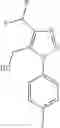Fig. 07 - Phenyl triazole derivative and its use for modulating the GABAreceptor complex