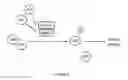Fig. 04 - Benzamide or benzamine compounds useful as anticancer agents for the treatment of human cancers