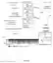 Fig. 07 - Benzamide or benzamine compounds useful as anticancer agents for the treatment of human cancers