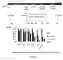 Fig. 09 - Benzamide or benzamine compounds useful as anticancer agents for the treatment of human cancers