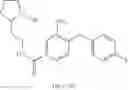 Fig. 176 - Benzamide or benzamine compounds useful as anticancer agents for the treatment of human cancers