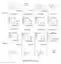 Fig. 18 - Benzamide or benzamine compounds useful as anticancer agents for the treatment of human cancers