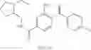 Fig. 187 - Benzamide or benzamine compounds useful as anticancer agents for the treatment of human cancers