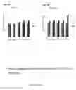 Fig. 25 - Benzamide or benzamine compounds useful as anticancer agents for the treatment of human cancers