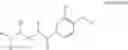 Fig. 253 - Benzamide or benzamine compounds useful as anticancer agents for the treatment of human cancers