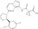 Fig. 83 - Method of treatment using substituted pyrazolo[1,5-a] pyrimidine compounds