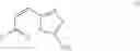 Fig. 33 - Method of treatment using substituted imidazo[1,2b]pyridazine compounds