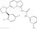 Fig. 45 - Method of treatment using substituted imidazo[1,2b]pyridazine compounds
