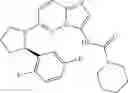 Fig. 64 - Method of treatment using substituted imidazo[1,2b]pyridazine compounds