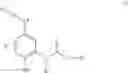 Fig. 02 - INHIBITORS OF THE WNT SIGNALLING PATHWAYS