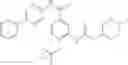 Fig. 145 - INHIBITORS OF THE WNT SIGNALLING PATHWAYS