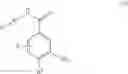 Fig. 210 - INHIBITORS OF THE WNT SIGNALLING PATHWAYS