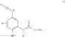 Fig. 37 - INHIBITORS OF THE WNT SIGNALLING PATHWAYS