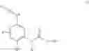 Fig. 52 - INHIBITORS OF THE WNT SIGNALLING PATHWAYS