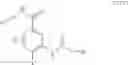 Fig. 69 - INHIBITORS OF THE WNT SIGNALLING PATHWAYS