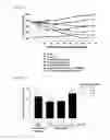 Fig. 02 - Cyclohexene derivative, preparation method therefor, and pharmaceutical composition for preventing or treating metabolic diseases, containing same as active ingredient