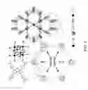 Fig. 03 - Metallated metal-organic frameworks