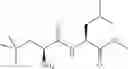 Fig. 176 - Modulators of sestrin-GATOR2 interaction and uses thereof