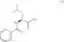 Fig. 280 - Modulators of sestrin-GATOR2 interaction and uses thereof