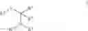 Fig. 387 - Modulators of sestrin-GATOR2 interaction and uses thereof