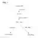 Fig. 02 - Methods for preparing ruthenium carbene complexes and precursors thereto