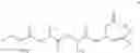 Fig. 04 - Selective caspase inhibitors and uses thereof