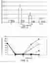 Fig. 04 - THERAPEUTIC AGENTS FOR REDUCING PARATHYROID HORMONE LEVELS