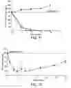 Fig. 08 - THERAPEUTIC AGENTS FOR REDUCING PARATHYROID HORMONE LEVELS
