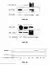 Fig. 06 - Compositions and Methods of Treatment of Cancers