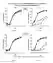 Fig. 05 - Attenuated recombinant vesicular stomatitis viruses comprising modified matrix proteins