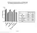 Fig. 06 - Attenuated recombinant vesicular stomatitis viruses comprising modified matrix proteins
