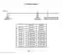 Fig. 20 - Attenuated recombinant vesicular stomatitis viruses comprising modified matrix proteins