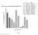 Fig. 22 - Attenuated recombinant vesicular stomatitis viruses comprising modified matrix proteins