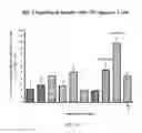 Fig. 26 - Attenuated recombinant vesicular stomatitis viruses comprising modified matrix proteins