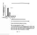 Fig. 35 - Attenuated recombinant vesicular stomatitis viruses comprising modified matrix proteins