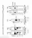 Fig. 40 - Attenuated recombinant vesicular stomatitis viruses comprising modified matrix proteins