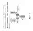 Fig. 08 - MULTISPECIFIC AND MULTIVALENT BINDING PROTEINS AND USES THEREOF