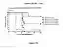 Fig. 44 - MULTISPECIFIC AND MULTIVALENT BINDING PROTEINS AND USES THEREOF